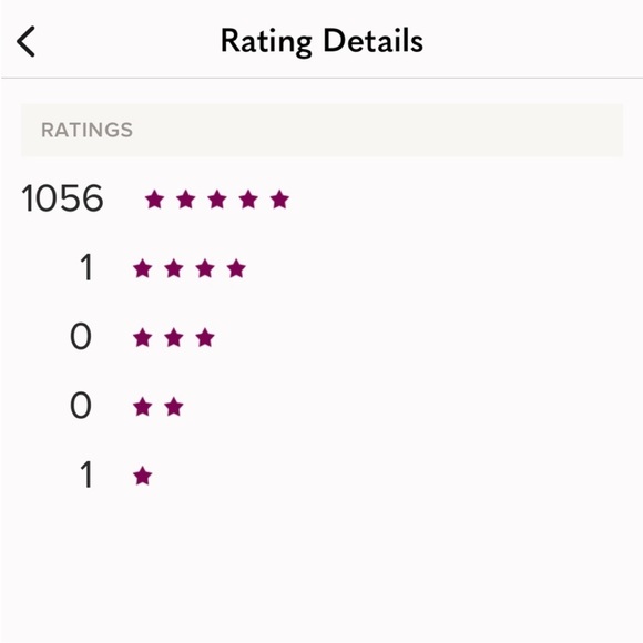 NWT • Kerrie dress Reformation - size 6 - Picture 9 of 9